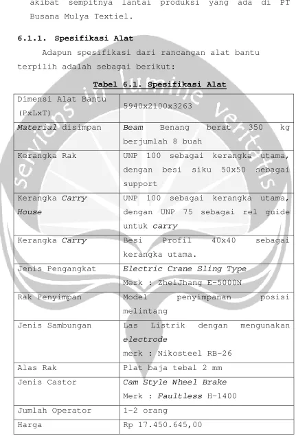 Tabel 6.1. Spesifikasi Alat 
