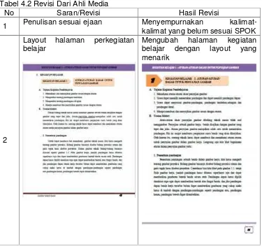 Tabel 4.2 Revisi Dari Ahli Media