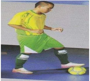 Gambar 2. Keterampilan Dasar Mengontrol Bola (Controlling)     Sumber: Justinus Lhaksana, (2011: 31) 