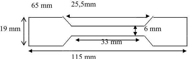 Gambar 3.1. Spesimen Uji Kekuatan Tarik sesuai ASTM D-638 