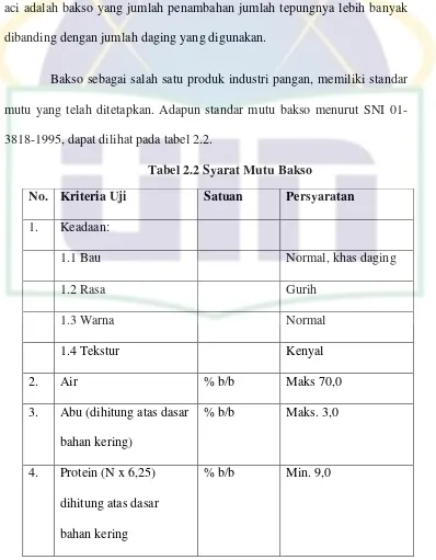 Tabel 2.2 Syarat Mutu Bakso 