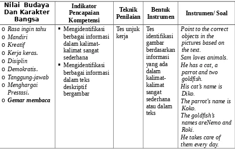 gambar pictures based on 