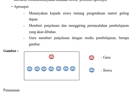 gambar. Gambar : 