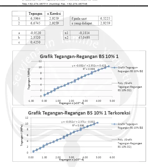 Grafikk Teganggan