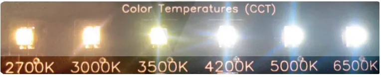Gambar 2.9: Perbandingan  Correlated color temperatur/CCT pada lampu 