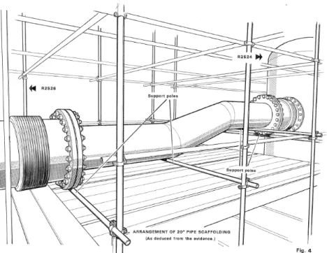 Figure 3.23. Schematic of Flixborough piping replacement, source Report of the Court  of Inquiry