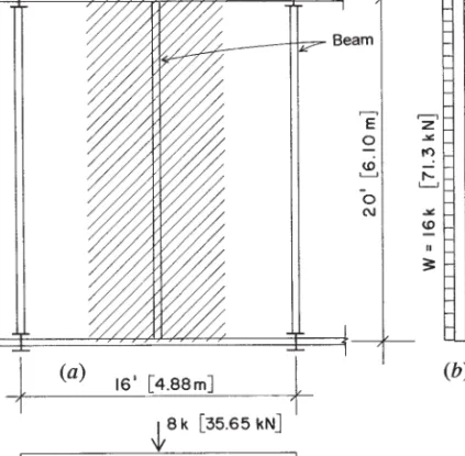 Figure 4.3 Determination of beam loads and display of the loaded beams for a framing system
