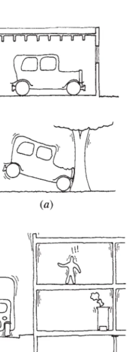Figure 1.2 (a) Static versus dynamic force effects. (b) Effects of vibration  on occupant’s sense of the building’s solidity.