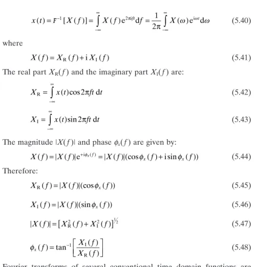 Table 5.1 Fourier transforms