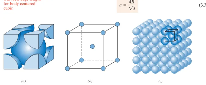 Figure 3.2 For the body-centered cubic crystal structure, (a) a hard sphere unit cell representation, (b) a reduced-sphere unit cell, and (c) an aggregate of many atoms