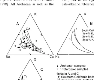 Fig. 6. A Na-K-Ca and C normative Q-Ab-Or diagrams comparing Archaean and Proterozoic orthogneisses from the Nagssugtoqid-ian orogen, West Greenland, with ﬁelds of (1) calc-alkaline rocks from the Southern California batholith (Larsen, 1948); one outliersh