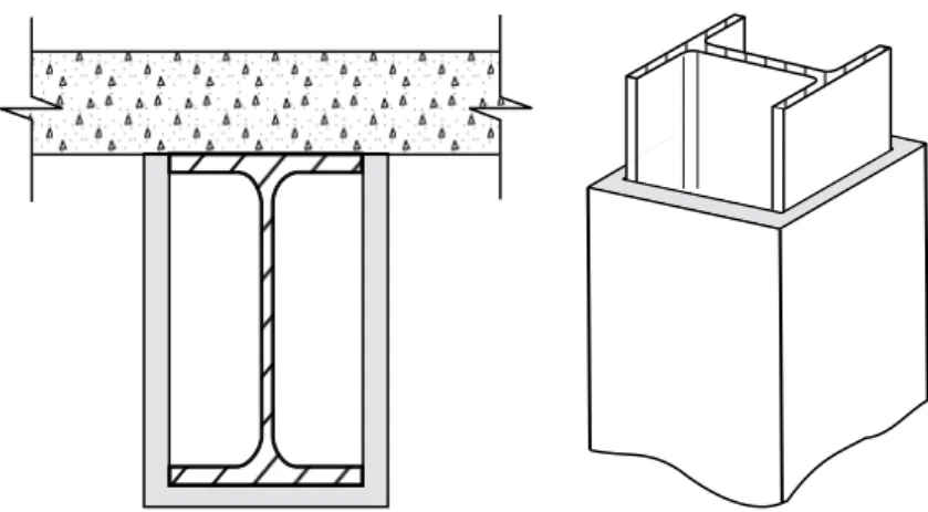 Figure 6.9  Steel beam and column protected with board materials