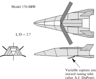 Figure 3.22. USAF FDL-7C/Model 176 equipped with a switchblade wing and retractable inward-turning inlet for airbreathing rocket applications.