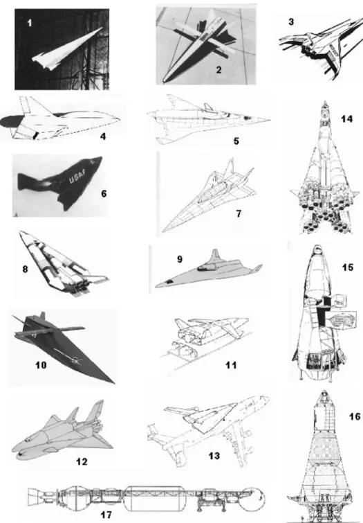 Figure 1.1. Spectrum of launchers/spacecraft from 1956 to 1981.