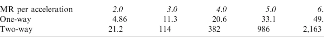 Table 1.3. Mass ratios for space exploration mission.
