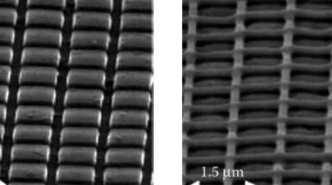 Figure 5.11 shows SEM images of a grid pattern of approximately 150 nm- nm-wide trenches spaced at 1 µm [56]
