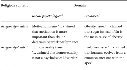 Table 11.1  Scientifĳic issue vignettes used as context to assess epistemic cognition