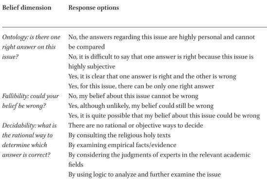 Table 11.2  Responses for each option within the three epistemic dimensions Belief dimension Response options