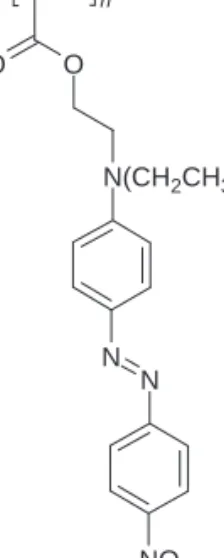 Figure 4.1. Chemical structure of poly(Disperse Red 1) acrylate, pdr1a, a pseu- pseu-dostilbene side-chain azopolymer that generates high quality surface relief structures.