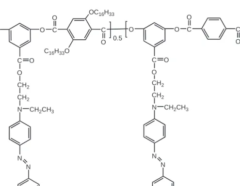 Figure 1.10. Example of a nonlinear optic azo polymer used for photoassisted poling.