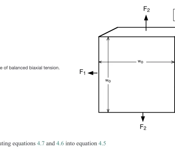Figure 4.8 is a free-body diagram of half of a pressurized thin-wall spherical pressure vessel.