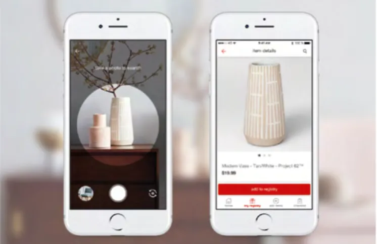 Figure 22: Pinterest visual search is able to make purchase recom- recom-mendations based on image content; Source: TechCrunch