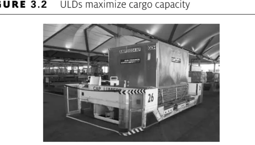 Figure  3.2 ULDs maximize cargo capacity