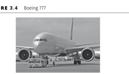 Figure  3.4 Boeing 777