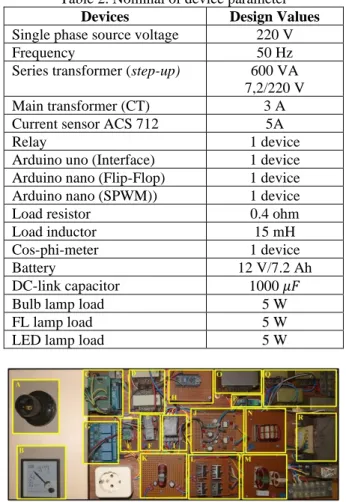 Fig. 3. A schematic diagram of single phase DVR-BES  The Arduino Nano flip-flop functions as a timer  to  run  system  simulations  using  a  single-phase   DVR-BES  without  and  with  sag  voltage