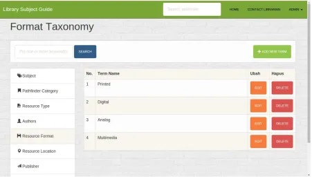 Gambar 4.13 Tampilan menu Taxonomy->Resource Format