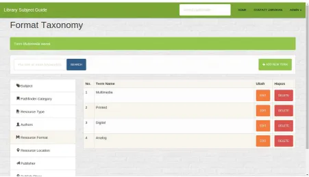 Gambar 4.14 Menambahkan Resource Format baru