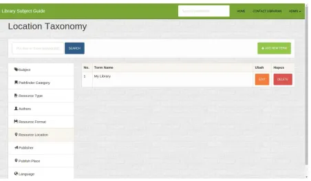 Gambar 4.16 Tampilan menu Taxonomy->Resource Location