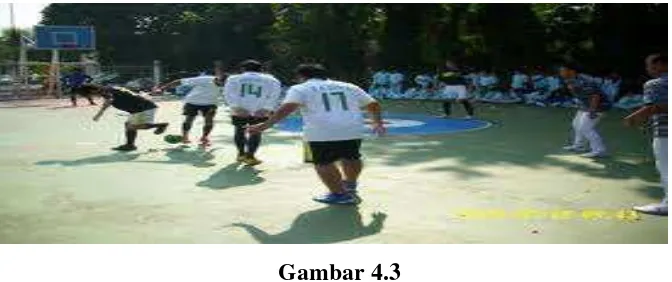 Gambar 4.3 Salah Satu Kegiatan Olah Raga Futsal 