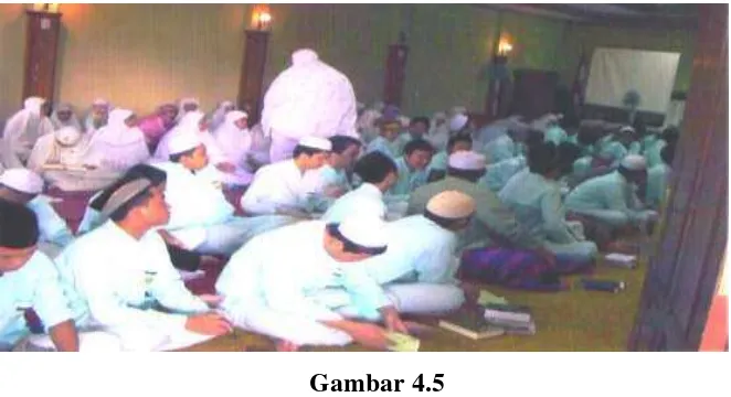 Gambar 4.5 Kegiatan Sholat Jamaah yang dibantu oleh pengurus OSIS 