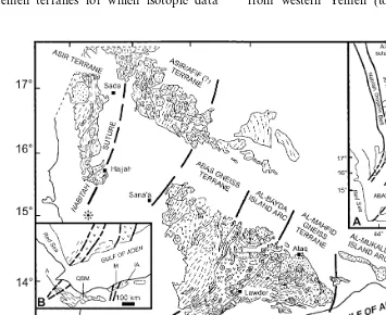 Fig. 1. Summary geologic and tectonic map of Yemen modiﬁed after Windley et al. (1996) (see this reference for data sources).Ranges ofYemen