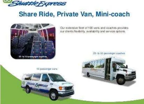 Gambar 6 Share Ride, Private Van, Mini Coach  