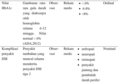 Gambaran rata-