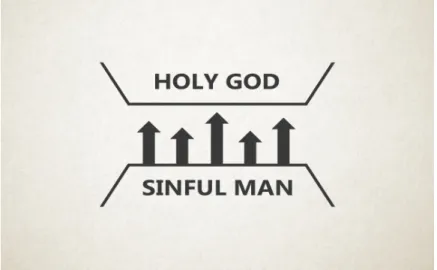 Figure 1. Separation between God and Man 
