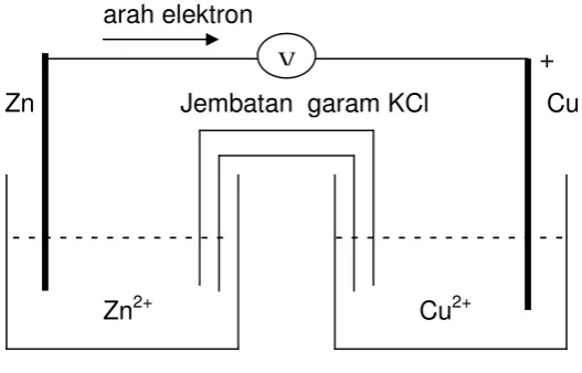 gambar 1.2.