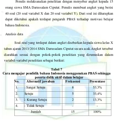Tabel 7 Cara mengajar pendidik bahasa Indonesia menggunakan PBAS sehingga 