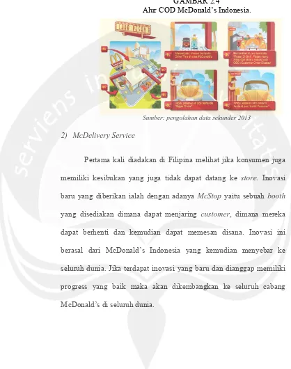 GAMBAR 2.4 Alur COD McDonald’s Indonesia. 