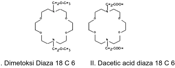 Figure 1: Structure of macrocycle lariat diaza 18 C 6 compound 