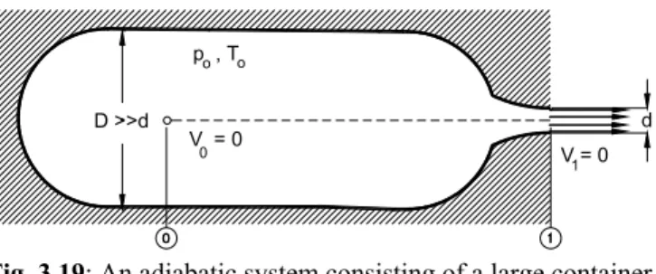 Fig. 3.19: An adiabatic system consisting of a large container and a convergent nozzle