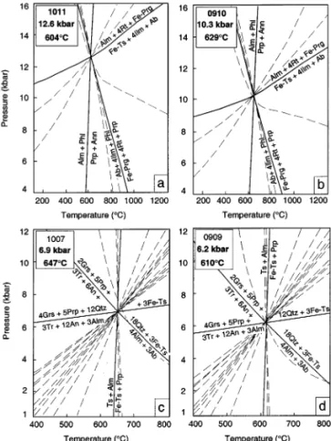 Fig. 7. Representative TWQ plots for the M 2 (a, b) and M 3 (c,