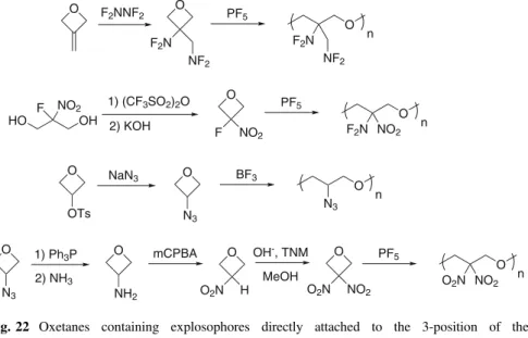 Fig. 22 Oxetanes containing explosophores directly attached to the 3-position of the ring-structure