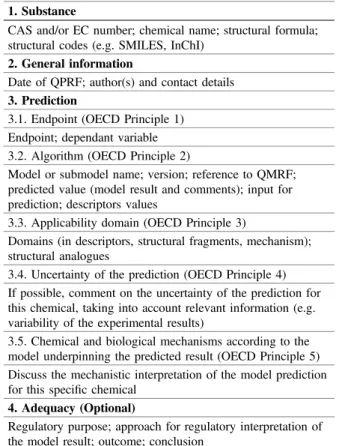 Figure 7 illustrates how QSPR models can be used to guide the design of energetic materials taking into account safety issues in the earliest steps of the decision making process, even when substances are not already available,  pur-chased or even before t