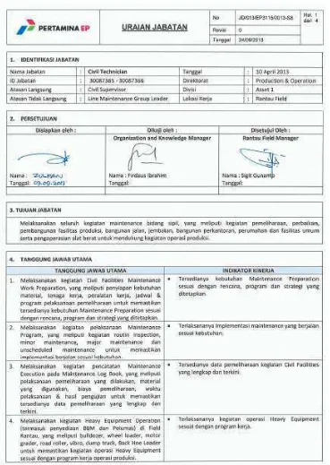 Gambar 4.2.1.4 Uraian Jabatan 