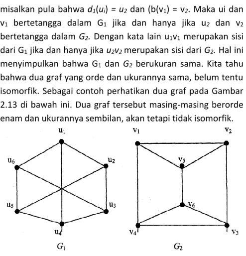 Gambar 7.4 graf G1 dan graf G2 tidak isomorfik 