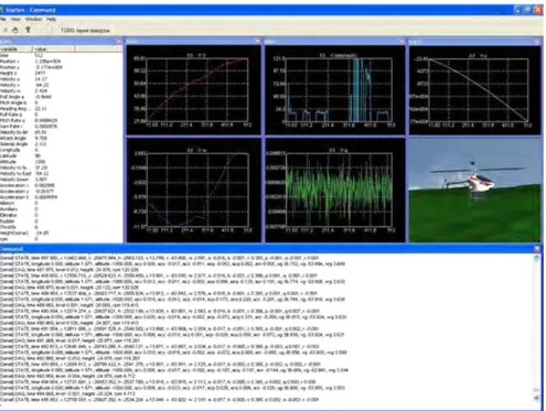 Fig. 4.9 Graphical user interface of the ground station software