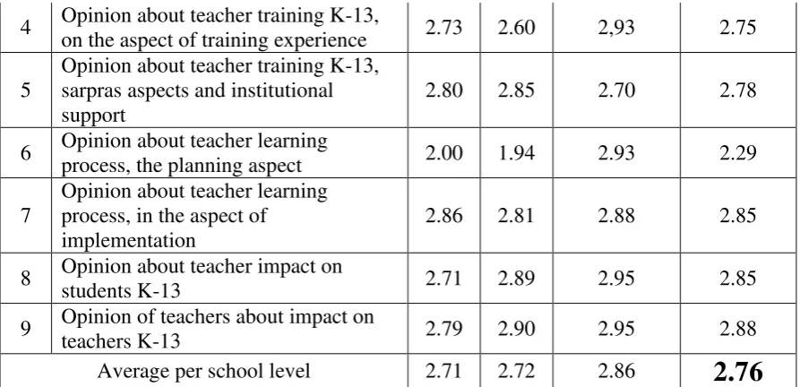 figure is textbooks that there was enough detailed, easy to understand, it looks nice, and 